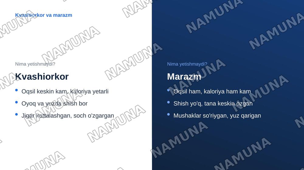 Oqsil almashinuvi patologiyasining umumiy jihatlari.
1.Kvashiorkor, alimentar marazm 2.Podagra. Kelib chiqish sabablari, alomatlari, profilaktikasi. Bu kasalliklarning olgini olishda to’g’ri ovqatlanishning ahamiyati. — zamonaviy taqdimot, 7-slayd
