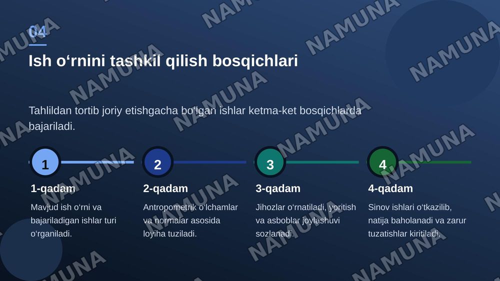 Stamatalogiya fanidan: ergonimik ish urnini tashkil qilish — zamonaviy taqdimot, 5-slayd