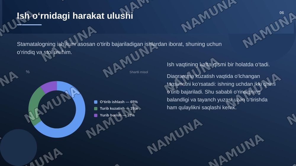 Stamatalogiya fanidan: ergonimik ish urnini tashkil qilish — zamonaviy taqdimot, 7-slayd