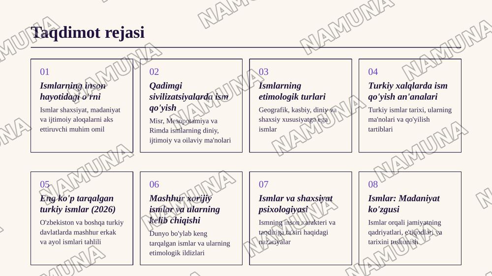 Ismlar mavzusida 15 ta slayddan iborat taqdimot qilib ber, unda ismlar tarixi, ularni qo'yilish tartiblari, ularning tasnifi, turkiy xalqlardagi va chet eldagi mashhur ismlar haqida ma'lumotlar bo'lsin — zamonaviy taqdimot, 2-slayd