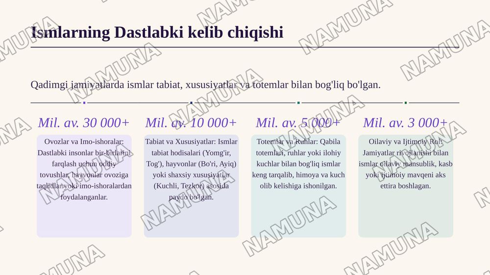 Ismlar mavzusida 15 ta slayddan iborat taqdimot qilib ber, unda ismlar tarixi, ularni qo'yilish tartiblari, ularning tasnifi, turkiy xalqlardagi va chet eldagi mashhur ismlar haqida ma'lumotlar bo'lsin — zamonaviy taqdimot, 4-slayd