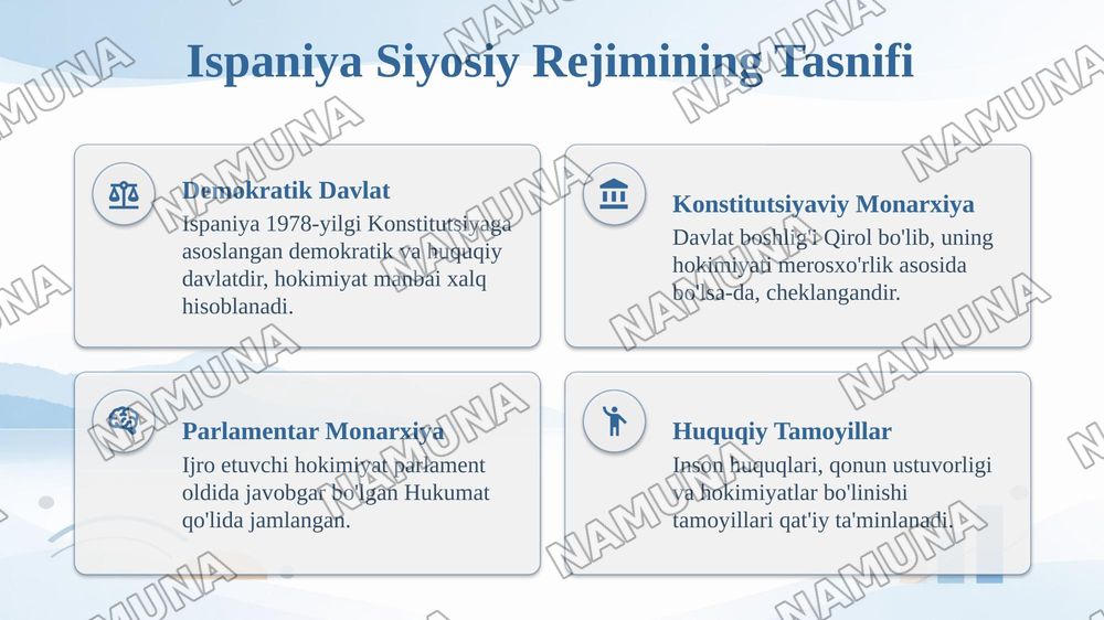 Joʻrayev, N. A. (2021). Zamonaviy siyosiy rejimlar va siyosiy tizimlar. Toshkent: “Oʻzbekiston” nashriyoti.
2.Xalilov, A., & Rajabov, Q. (2018). Jahondagi konstitutsiyaviy monarxiya davlatlari. Toshkent: “Sharq”.
3. Heywood, P. (2016). The Government and Politics of Spain (Ispaniya hukumati va siyos — taqdimot, 4-slayd