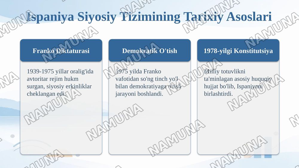 Joʻrayev, N. A. (2021). Zamonaviy siyosiy rejimlar va siyosiy tizimlar. Toshkent: “Oʻzbekiston” nashriyoti.
2.Xalilov, A., & Rajabov, Q. (2018). Jahondagi konstitutsiyaviy monarxiya davlatlari. Toshkent: “Sharq”.
3. Heywood, P. (2016). The Government and Politics of Spain (Ispaniya hukumati va siyos — taqdimot, 7-slayd