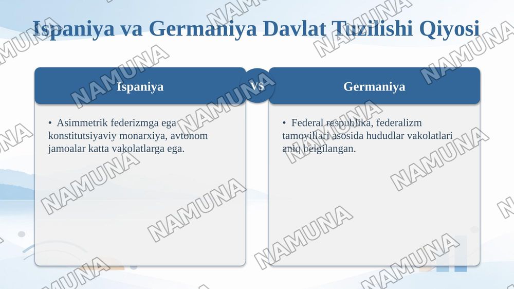 Joʻrayev, N. A. (2021). Zamonaviy siyosiy rejimlar va siyosiy tizimlar. Toshkent: “Oʻzbekiston” nashriyoti.
2.Xalilov, A., & Rajabov, Q. (2018). Jahondagi konstitutsiyaviy monarxiya davlatlari. Toshkent: “Sharq”.
3. Heywood, P. (2016). The Government and Politics of Spain (Ispaniya hukumati va siyos — taqdimot, 8-slayd