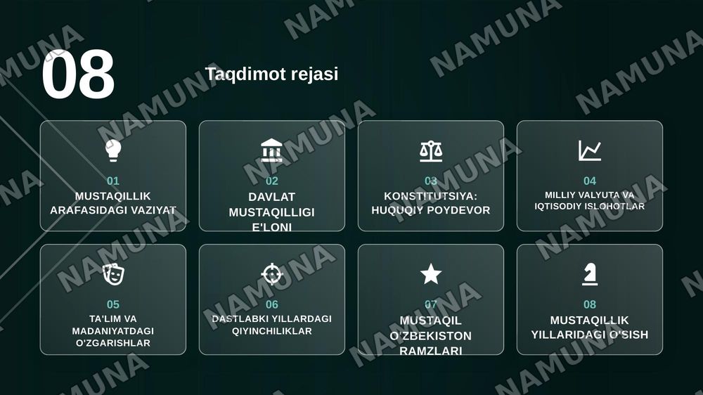 Mustaqillikning ilk yillari — zamonaviy taqdimot, 2-slayd