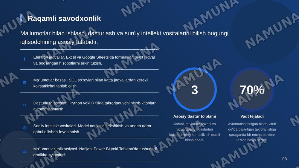 економисть ХХI века: какие навыке необходимы? — zamonaviy taqdimot, 4-slayd