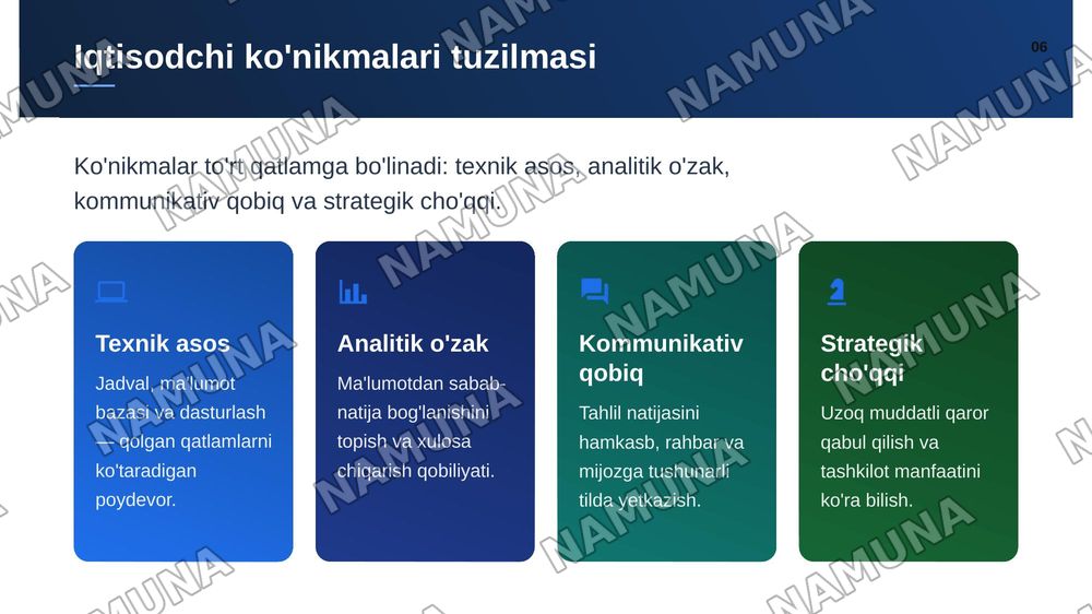економисть ХХI века: какие навыке необходимы? — zamonaviy taqdimot, 7-slayd