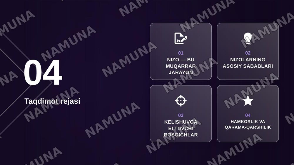 Oʻquvchilar va oʻqituvchilar oʻrtasida nizomlarni bartaraf etish — zamonaviy taqdimot, 2-slayd