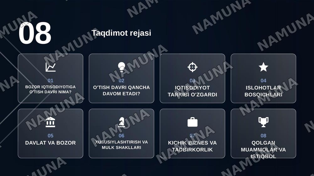 Bozor iqtisodiyotiga õtish davri va uning Õzbekistondagi xususiyatlari — zamonaviy taqdimot, 2-slayd