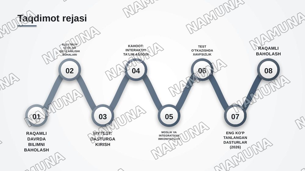 5-TEMA: TEST DÚZIW HÁM BILIMLERDI BAQLAW USHIN PROGRAMMALÍQ TÁMIYINAT
iSpring QuizMaker, MyTest, EasyQuizzy hám Kahoot járdeminde elektron test hám viktorinalar jaratıw — zamonaviy taqdimot, 2-slayd