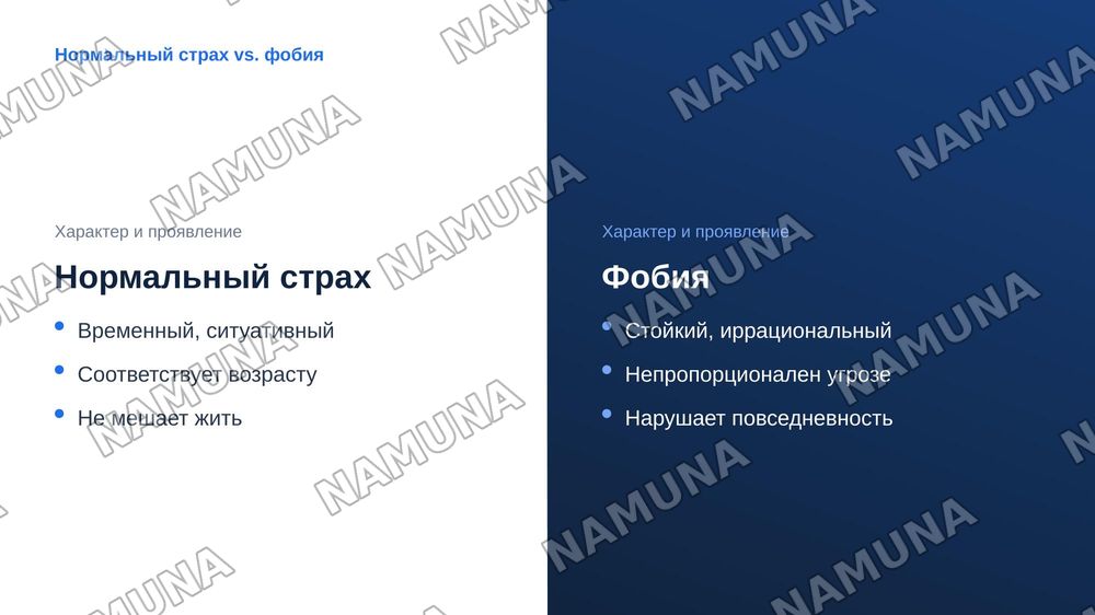 Детские страхи — zamonaviy taqdimot, 7-slayd