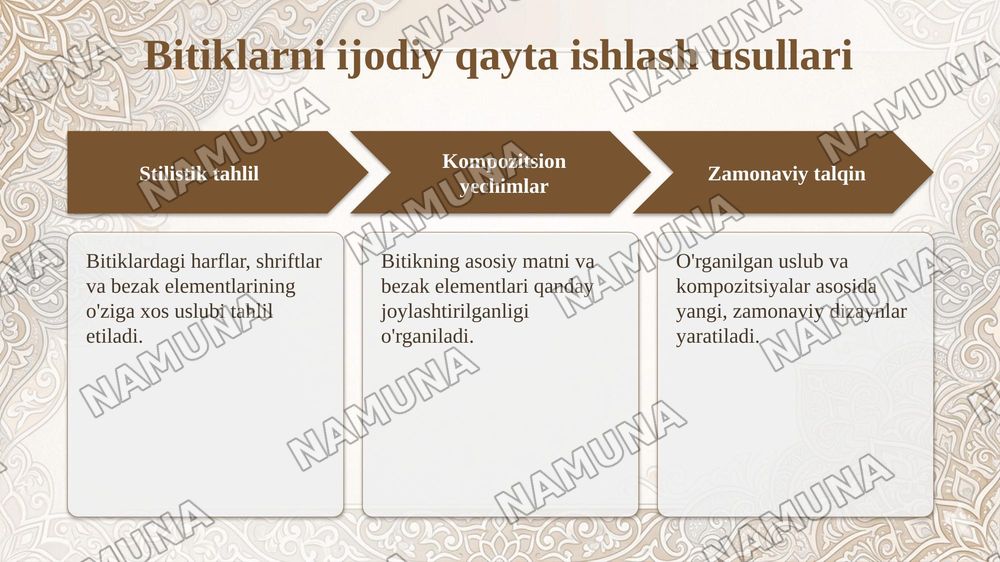 O‘zbekiston qadimiy me’moriy yodgorliklaridagi bitiklardan namuna bajarish usullari — taqdimot, 7-slayd