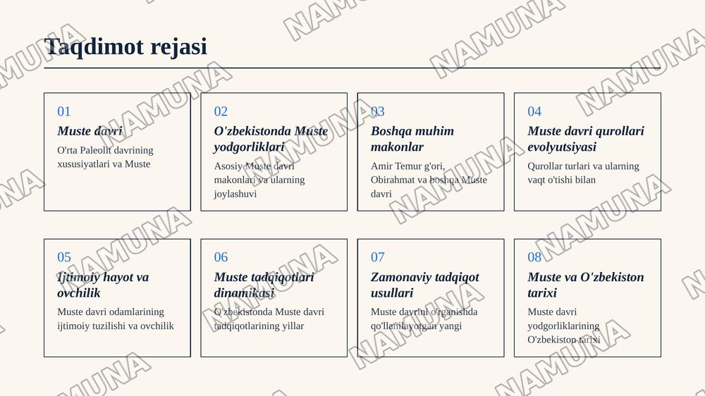 Muste davri arxeologik yodgorliklari — zamonaviy taqdimot, 2-slayd