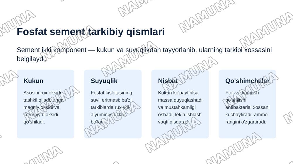 Ajratuvchi va davolovchi tagliklar.Phoshpat sement asosli plomba ashyolari.Turlari, tarkibi,xususiyatlari — zamonaviy taqdimot, 7-slayd