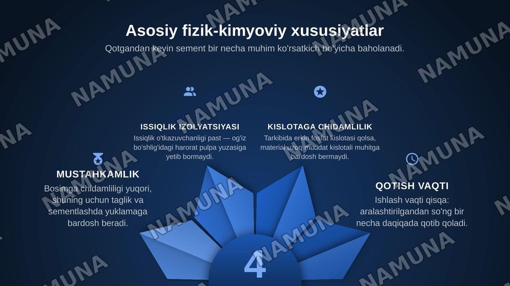 Ajratuvchi va davolovchi tagliklar.Phoshpat sement asosli plomba ashyolari.Turlari, tarkibi,xususiyatlari — zamonaviy taqdimot, 8-slayd