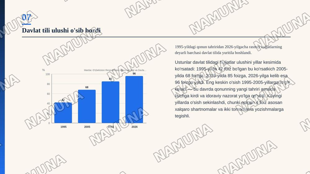 Mustaqillik yillarida davlat tilida ish yuritish tizimining takomillashuvi — zamonaviy taqdimot, 8-slayd