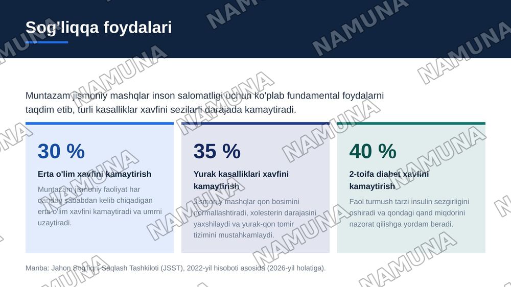 Jismoniy mashqlar — zamonaviy taqdimot, 6-slayd