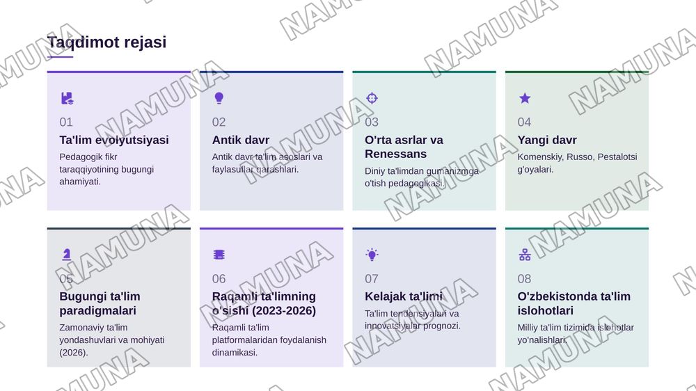 Pedagogik fikr taraqqiyoti va zamonaviy ta'lim paradigmalari — zamonaviy taqdimot, 2-slayd