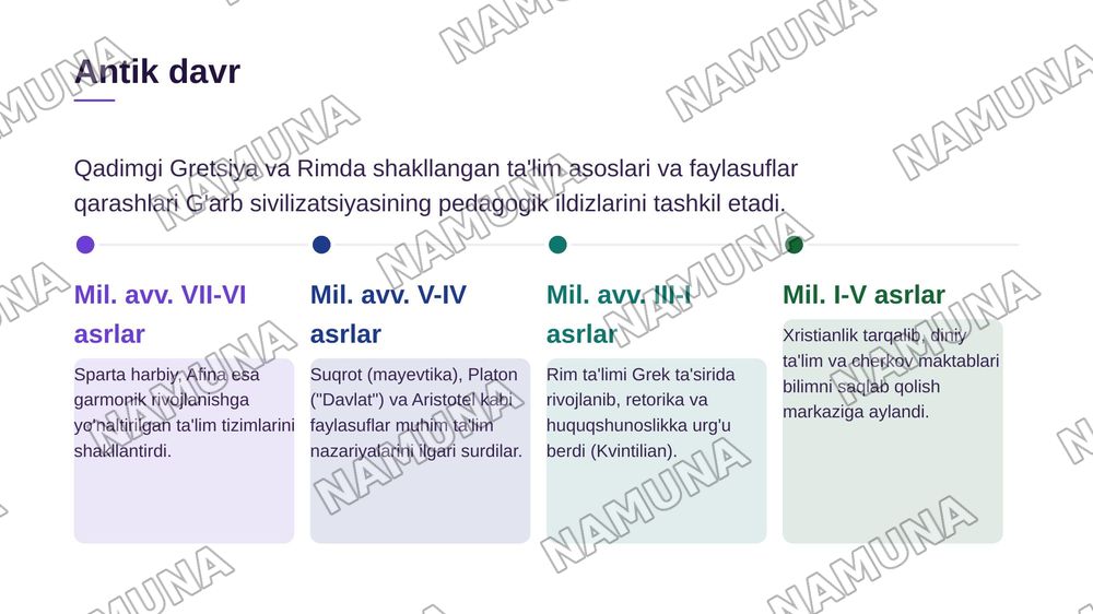 Pedagogik fikr taraqqiyoti va zamonaviy ta'lim paradigmalari — zamonaviy taqdimot, 4-slayd