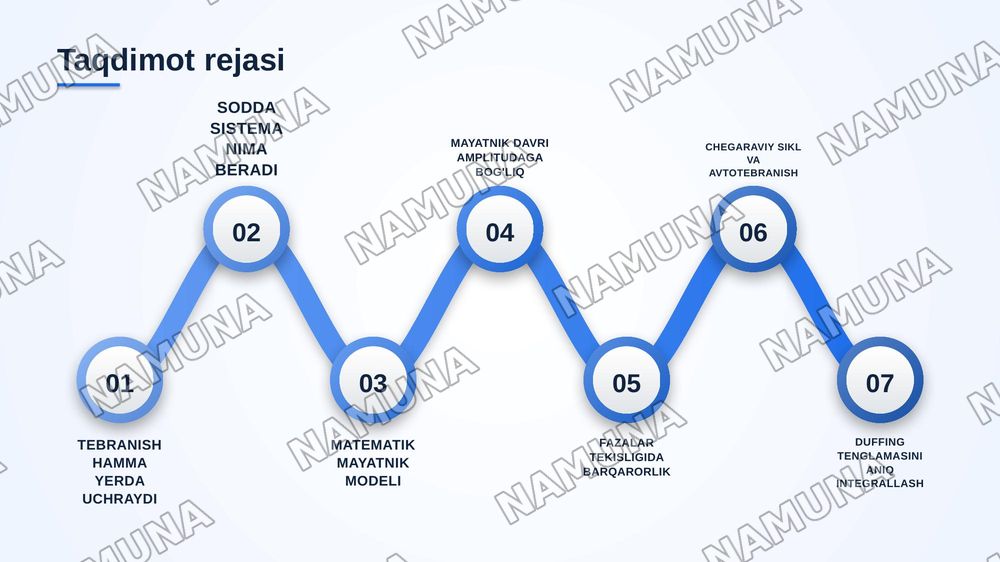 Sodda  sistemalar.  Matematik  mayatnik.  Chegaraviy  sikl. Avtotebranishlar.  Sodda  sistemalar  tenglamalarini  aniq  integrallash.  Duffing tenglamasi. — zamonaviy taqdimot, 2-slayd
