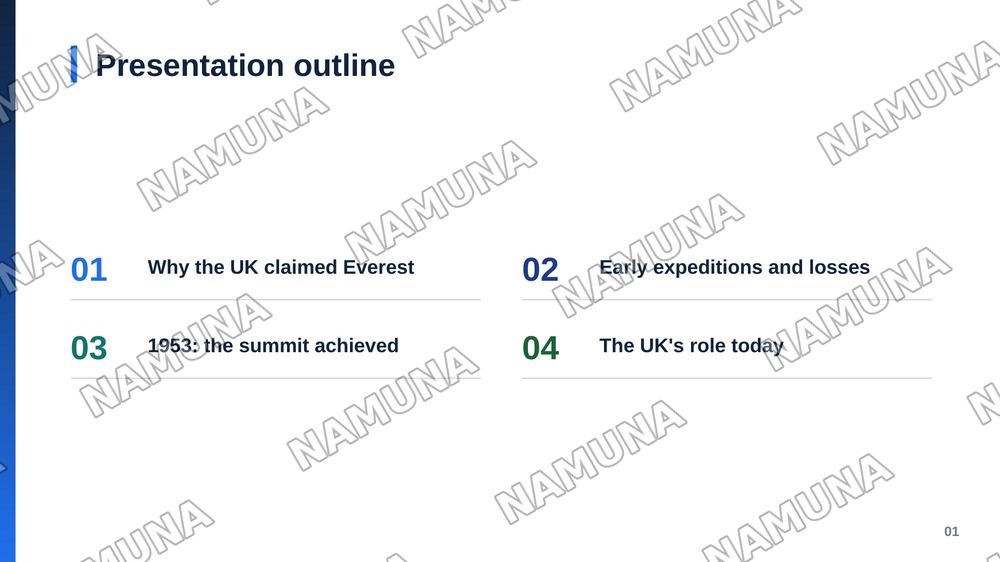 United Kingdom and Mount Everest — zamonaviy taqdimot, 2-slayd