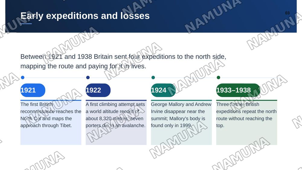 United Kingdom and Mount Everest — zamonaviy taqdimot, 4-slayd