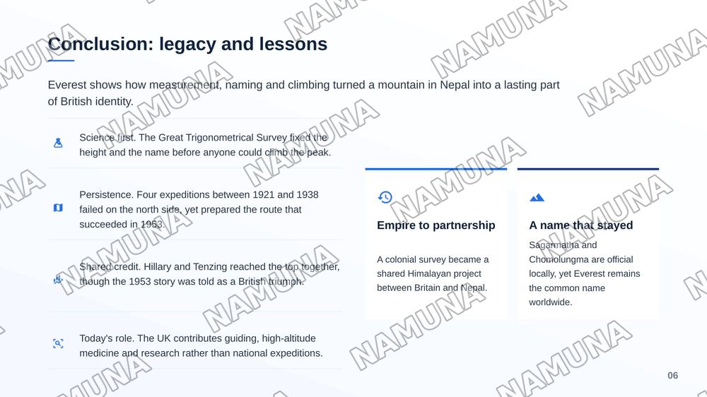 United Kingdom and Mount Everest — zamonaviy taqdimot, 7-slayd