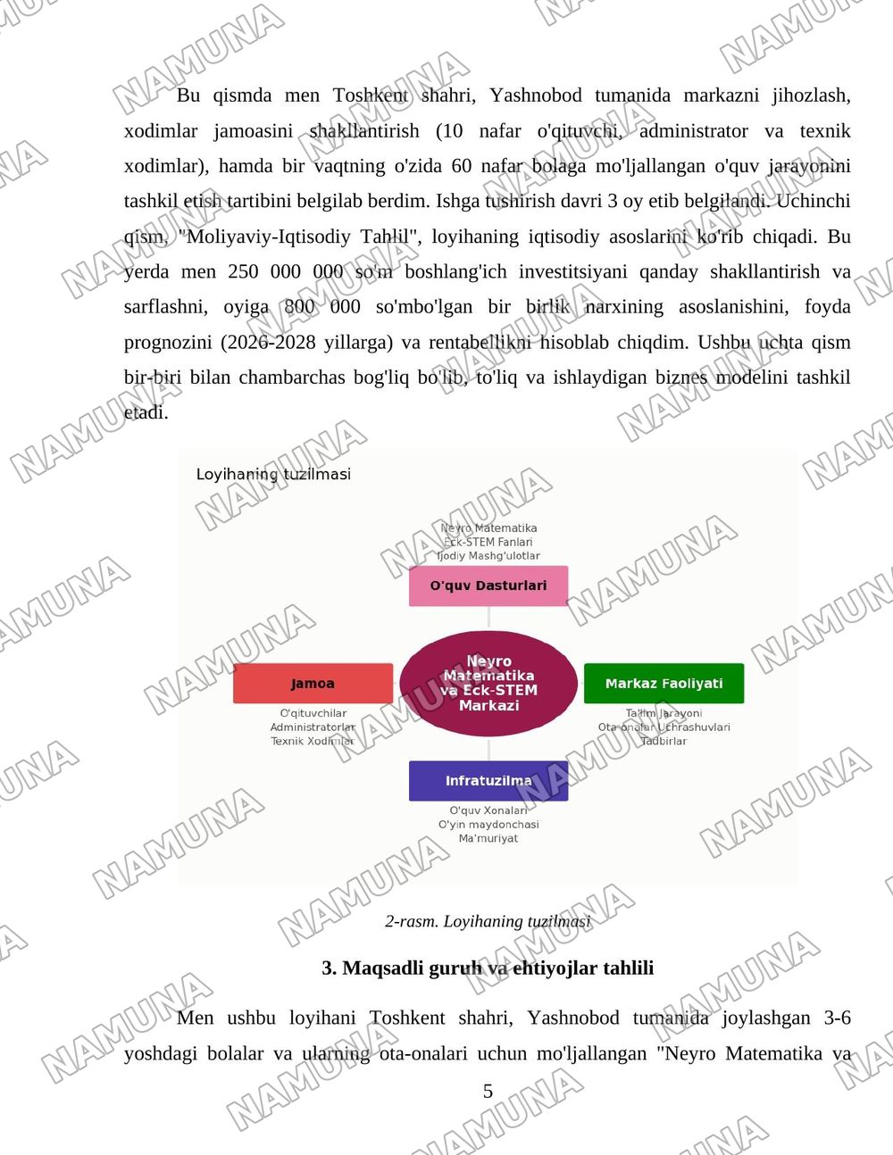 MAKTABGACHA YOSHDAGI BOLALAR 'NEYRO MATEMATIKA VA Eck-STEM — loyiha ishi, 5-varaq