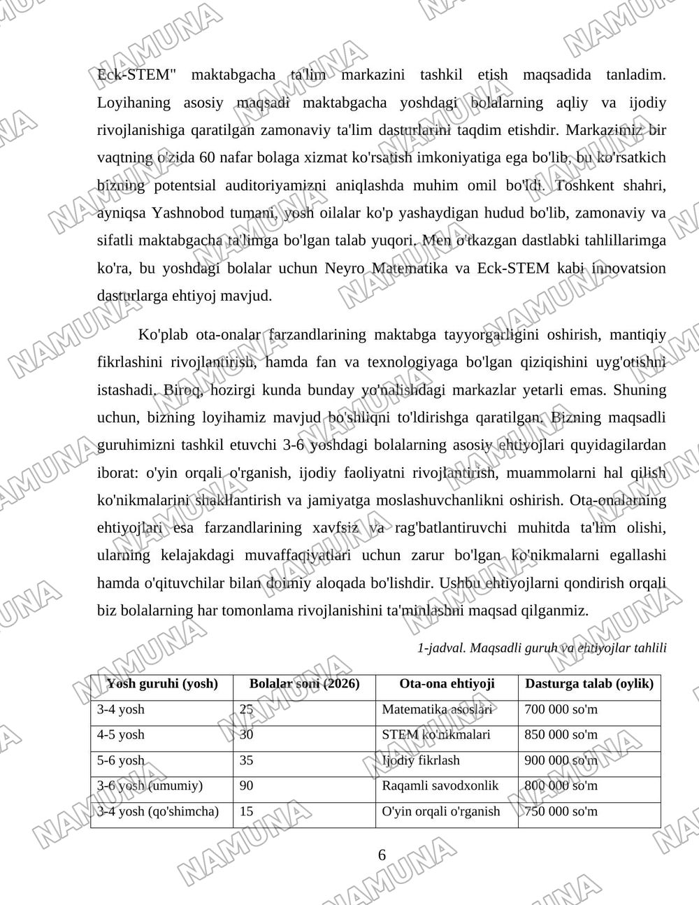 MAKTABGACHA YOSHDAGI BOLALAR 'NEYRO MATEMATIKA VA Eck-STEM — loyiha ishi, 6-varaq