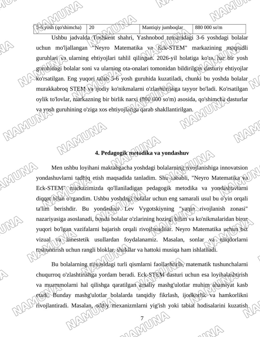 MAKTABGACHA YOSHDAGI BOLALAR 'NEYRO MATEMATIKA VA Eck-STEM — loyiha ishi, 7-varaq