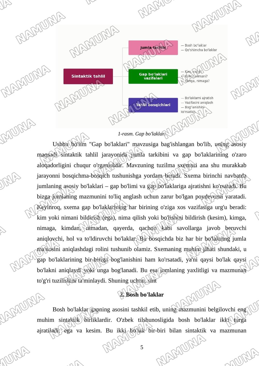 sintaktik tahlil: jumla tarkibi va gap bolaklarining vazifalari — mustaqil ish, 5-varaq