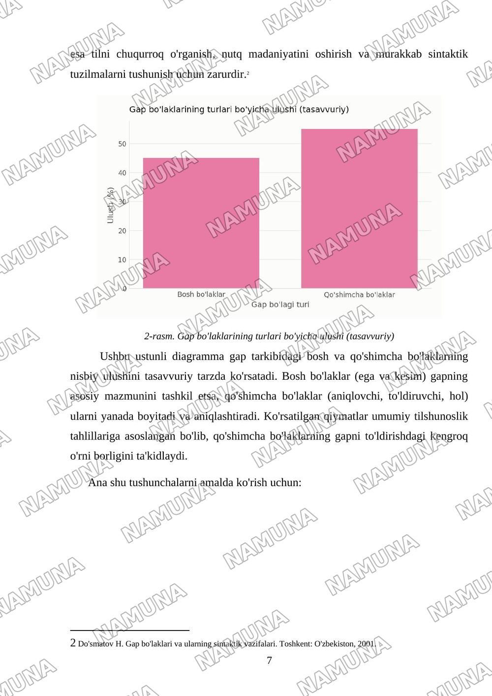sintaktik tahlil: jumla tarkibi va gap bolaklarining vazifalari — mustaqil ish, 7-varaq