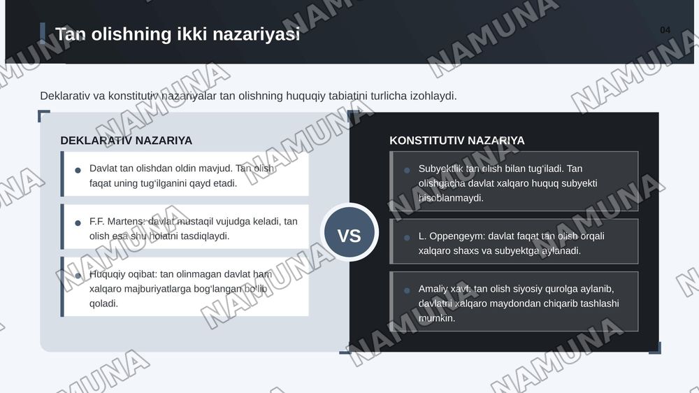 Xalqaro huquqda tan olish va vorislik" — zamonaviy taqdimot, 5-slayd