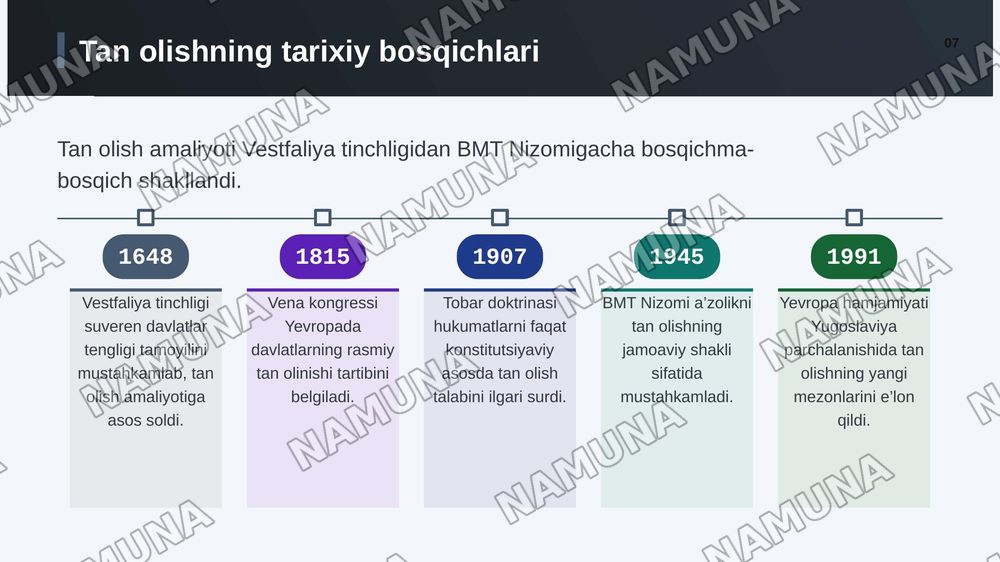 Xalqaro huquqda tan olish va vorislik" — zamonaviy taqdimot, 8-slayd