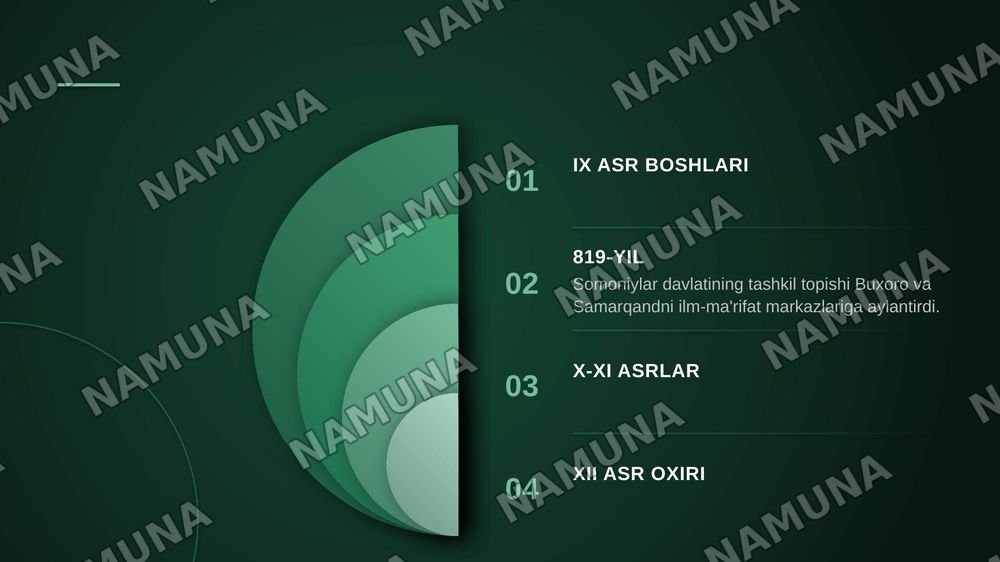 IX–XII asrlarda mamlakatimiz hududida yuz bergan madaniy uyg‘onish (Renessans). Buyuk allomalarning jahon sivilizatsiyasiga qo‘shgan hissasi.
👨‍🏫 O‘qituvchi: ______ — zamonaviy taqdimot, 5-slayd