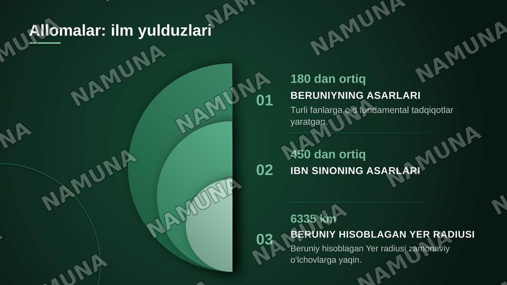 IX–XII asrlarda mamlakatimiz hududida yuz bergan madaniy uyg‘onish (Renessans). Buyuk allomalarning jahon sivilizatsiyasiga qo‘shgan hissasi.
👨‍🏫 O‘qituvchi: ______ — zamonaviy taqdimot, 7-slayd