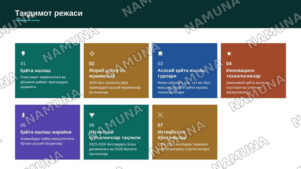 Qishloq xo‘jaligi mahsulotlarini qayta ishlash texnologiyalari. — zamonaviy taqdimot, 2-slayd