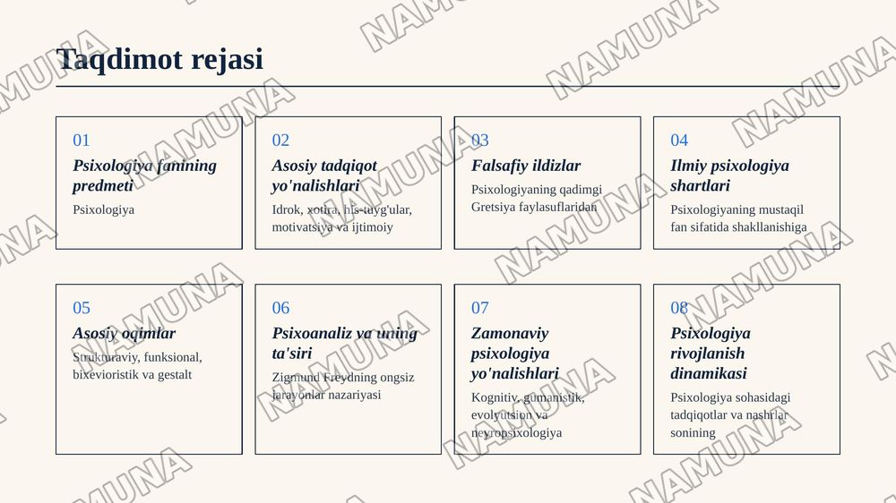Psixologiya fanining predmeti va rivojlanish tarixi — zamonaviy taqdimot, 2-slayd