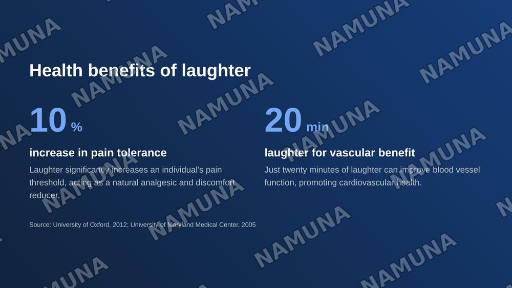 Why do people laugh — zamonaviy taqdimot, 6-slayd
