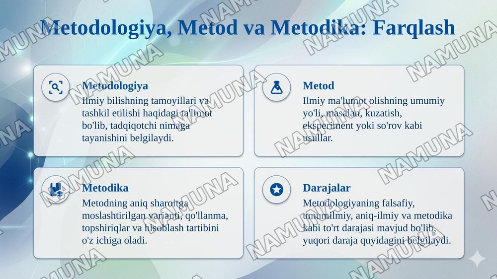 Psixologik tadqiqot metodlari va metodologiyasi — taqdimot, 4-slayd
