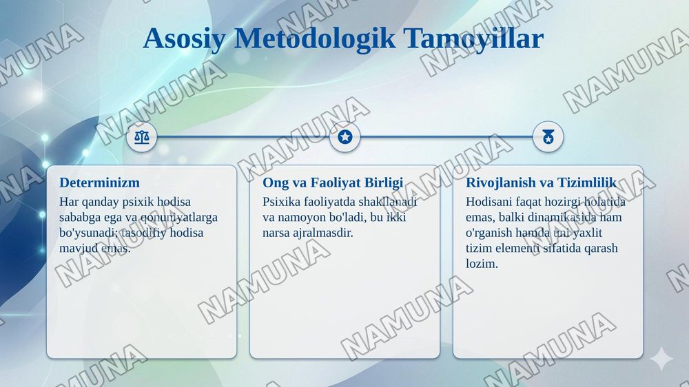 Psixologik tadqiqot metodlari va metodologiyasi — taqdimot, 5-slayd