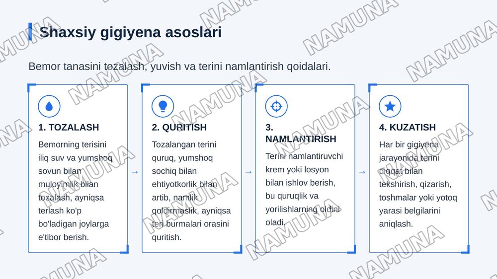 Bemorning tanasini parvarishlash  yotoq yaralar bemorlarni kiyintirish orin joyida almashtirish qoidalari.teri toshmalarida birinchi yordam Yotoq yarani rivojlanish sabablarini rivojlanishini davolash va oldini omish — zamonaviy taqdimot, 4-slayd