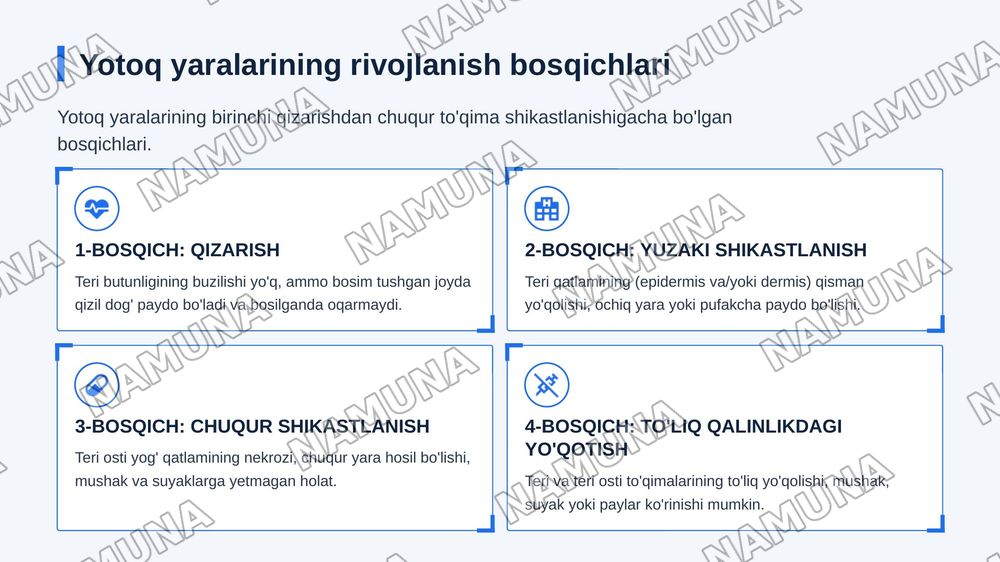 Bemorning tanasini parvarishlash  yotoq yaralar bemorlarni kiyintirish orin joyida almashtirish qoidalari.teri toshmalarida birinchi yordam Yotoq yarani rivojlanish sabablarini rivojlanishini davolash va oldini omish — zamonaviy taqdimot, 6-slayd