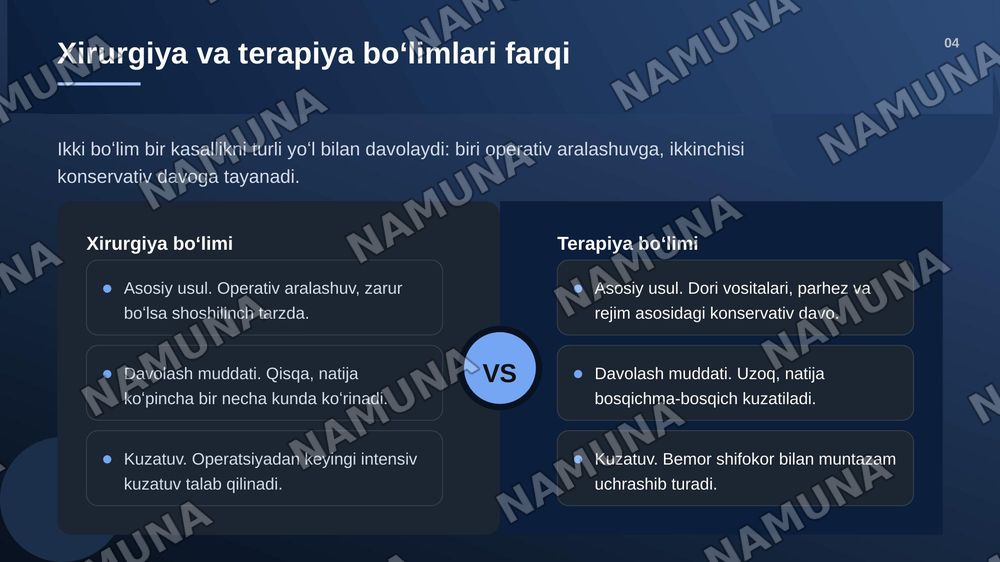 Xirurgiya boʻlimida bemorlarni davolashning oʻziga xos xususiyatlari. Xirurgiya boʻlimining boshqa boʻlimlardan farqi.. — zamonaviy taqdimot, 5-slayd