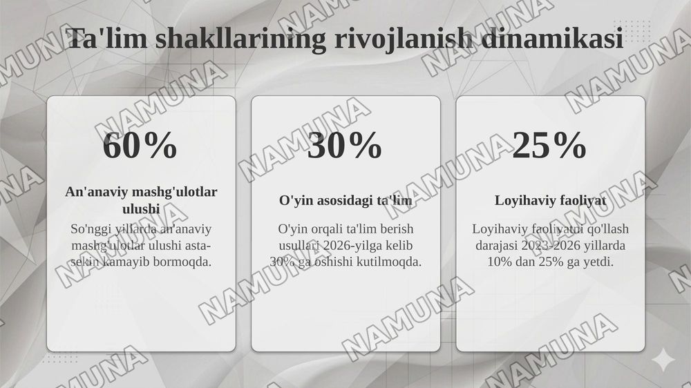 Maktabgacha ta'lim tashkilotlarida ta'lim shakli — taqdimot, 8-slayd