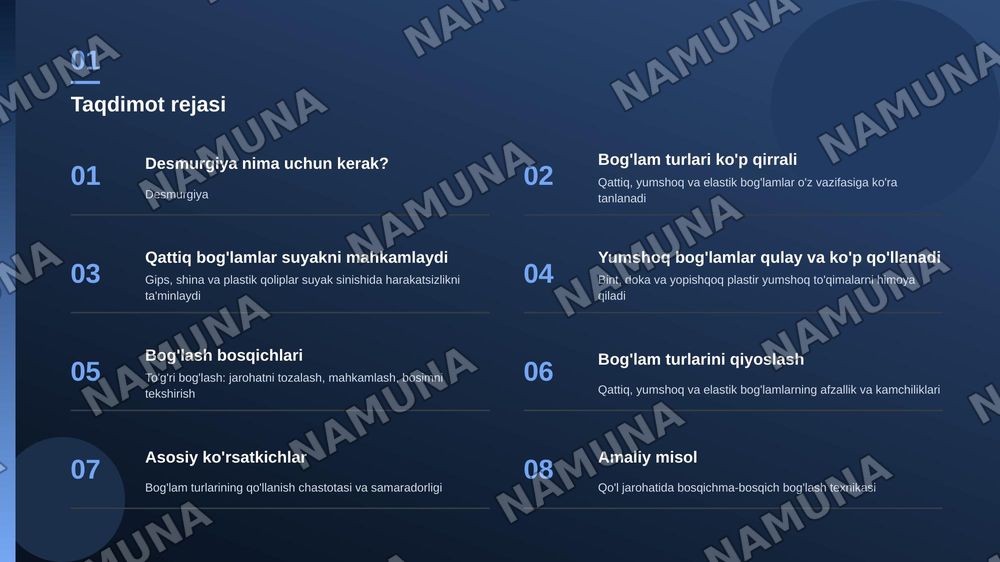 Desmurgiya turlari — zamonaviy taqdimot, 2-slayd