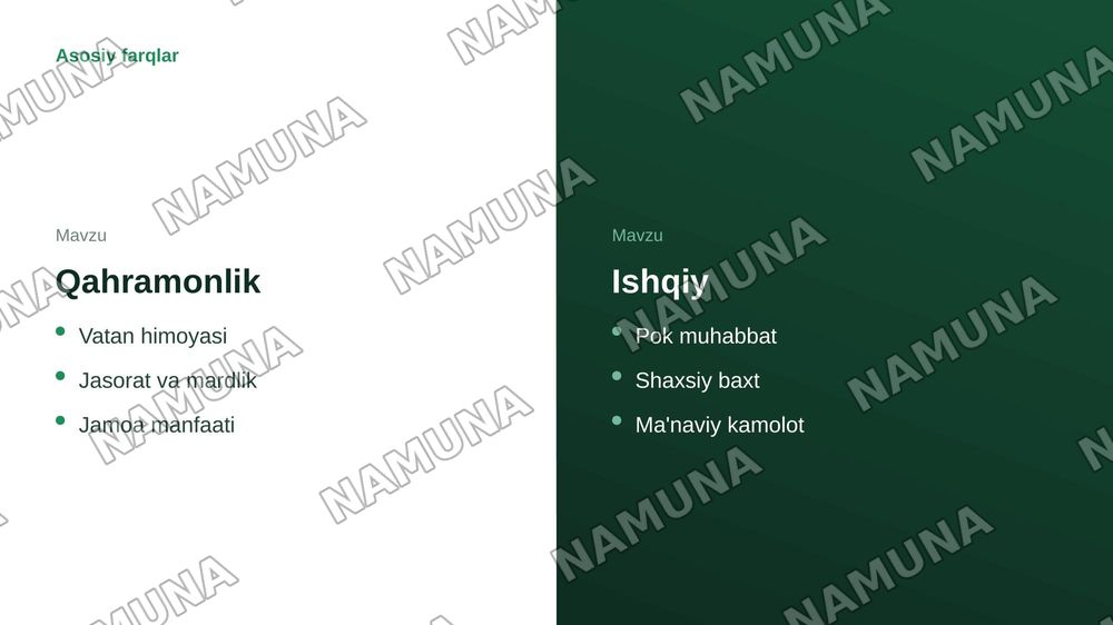 Qahramonlik dostonlari xususiyatlari ishqiy romanlik dostonlar tabiati. — zamonaviy taqdimot, 6-slayd