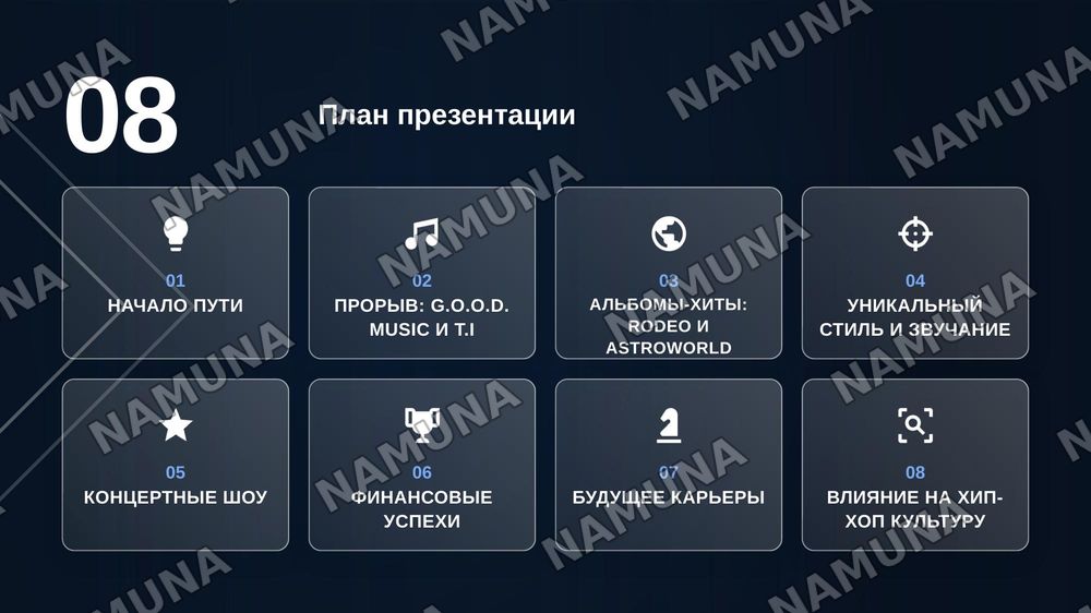 Карьера Тревиса Скотта — zamonaviy taqdimot, 2-slayd