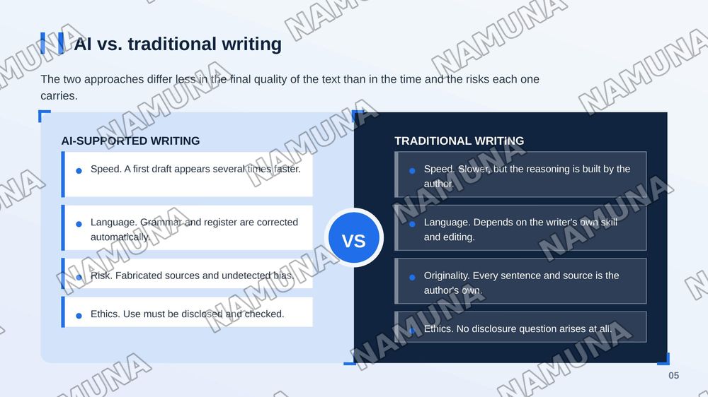 Academic Writing with AI Support — zamonaviy taqdimot, 6-slayd