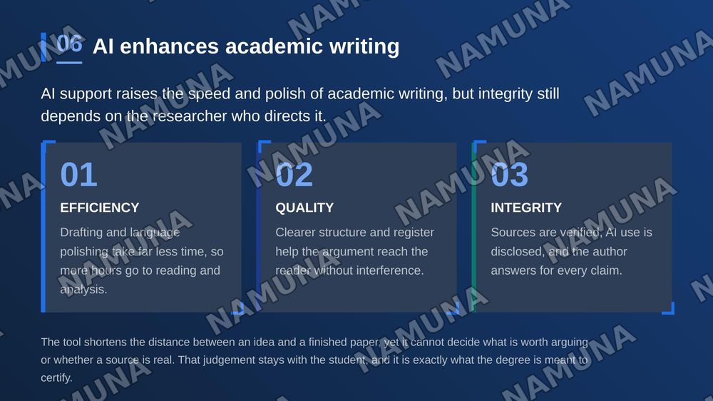 Academic Writing with AI Support — zamonaviy taqdimot, 7-slayd
